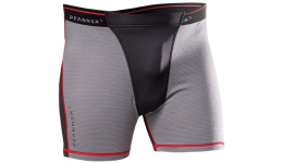 Underwear & Layers
